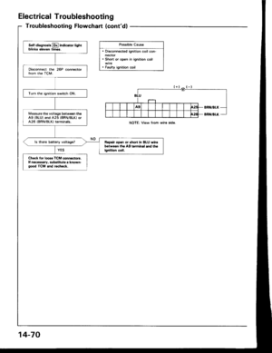 Page 462