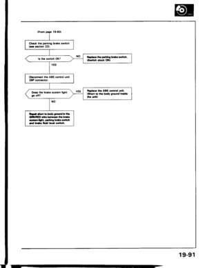 Page 801