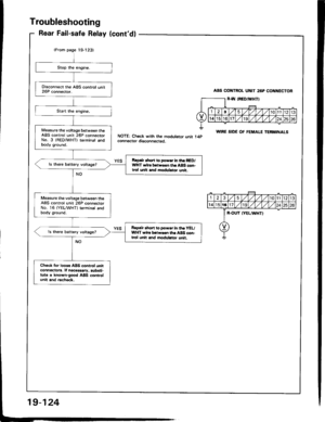 Page 834