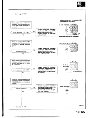 Page 837