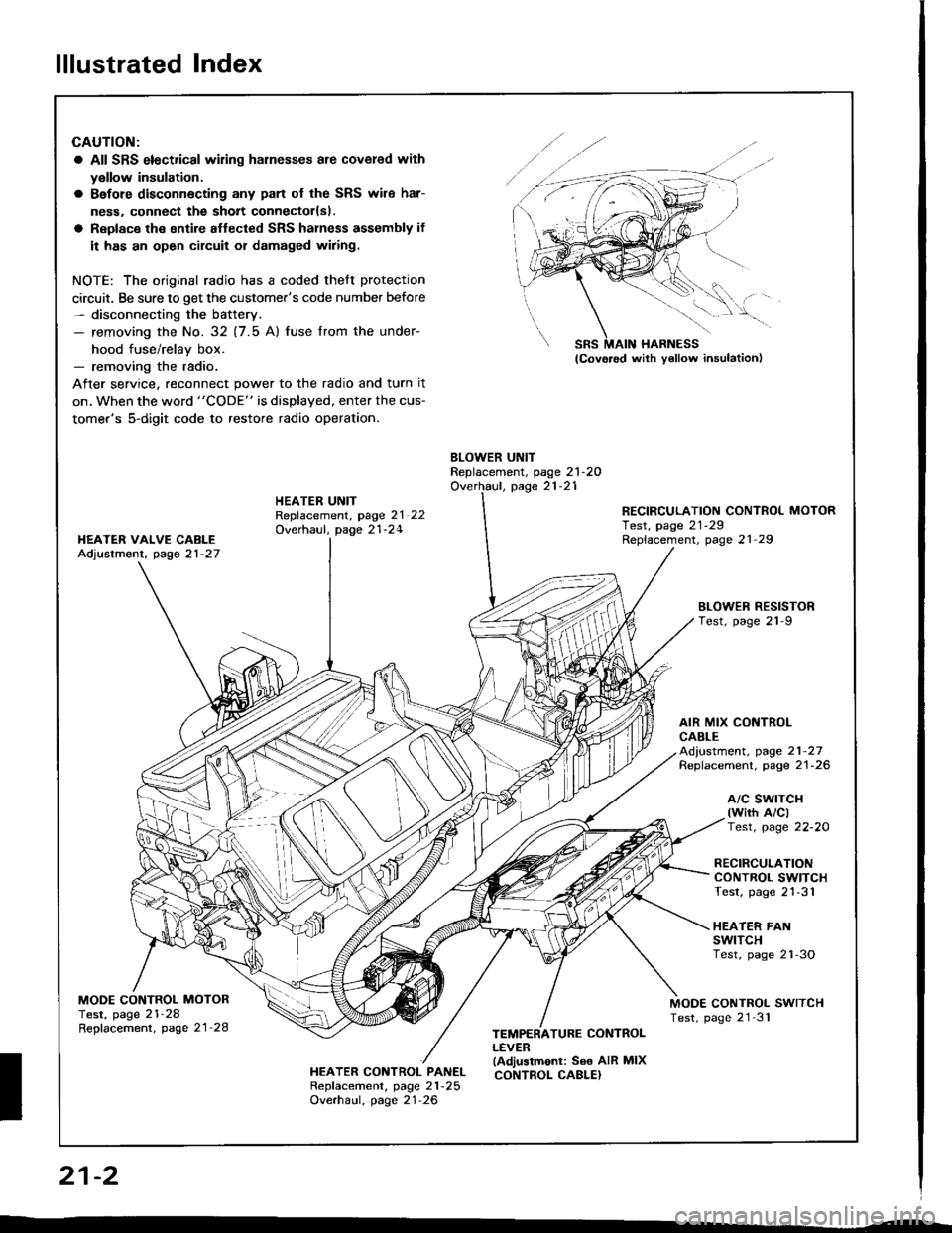 ACURA INTEGRA 1994  Service Repair Manual lllustrated Index
CAUTION:
a All SRS electrical wiling harnesses are covered with
y€llow insulation.
a Bafore disconnecting any pan of the SRS wile har-
ness. connect the sholt connectorlsl.
a Repla