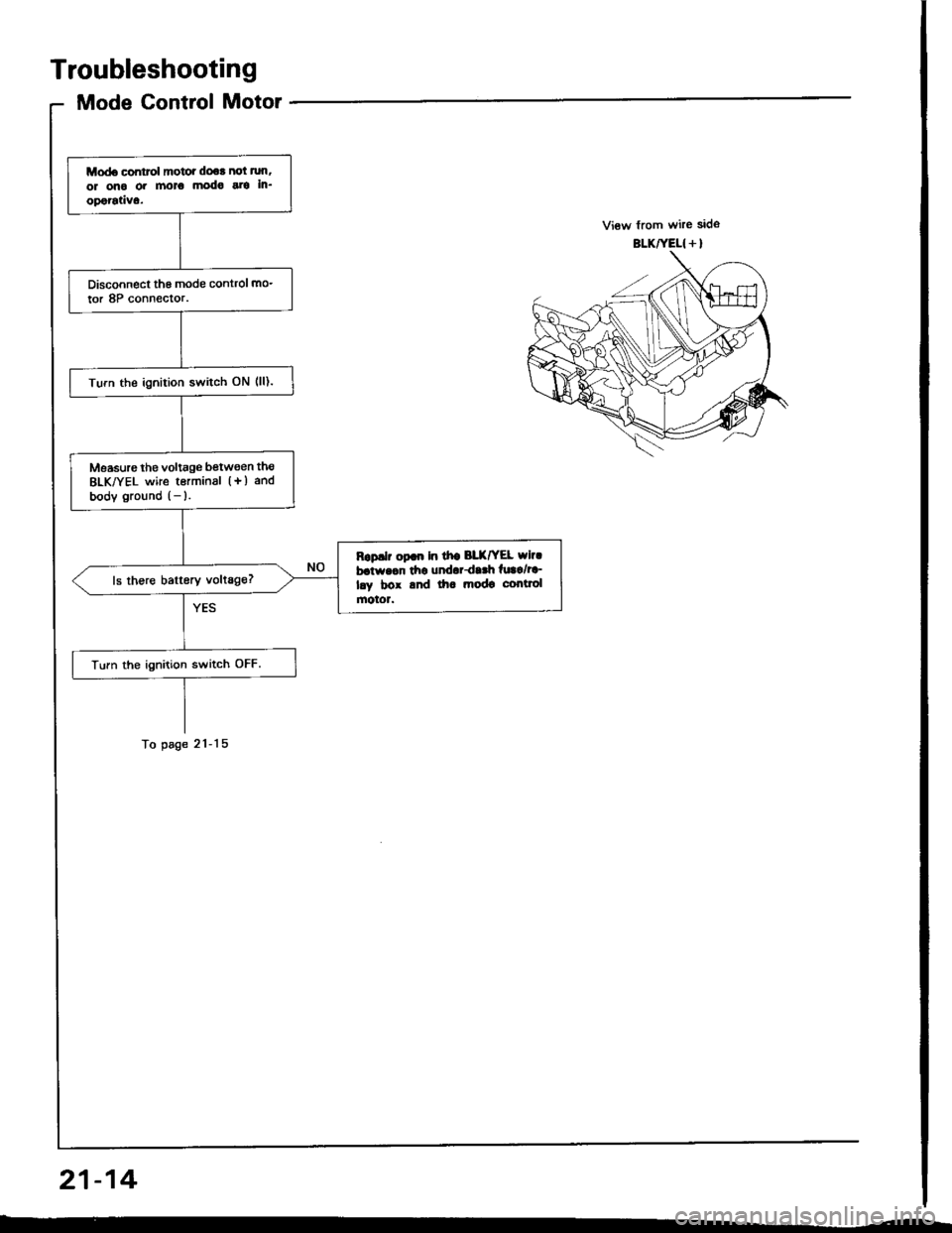 ACURA INTEGRA 1994  Service Repair Manual Troubleshooting
Mode Control Motor
21-14
Modo control motor dooa not nm,
or ono oa moto modo arc In_
oporgtivo.
Disconnect th6 mode control mo_
tor 8P connector.
Turn the ignition switch ON (ll).
Meas