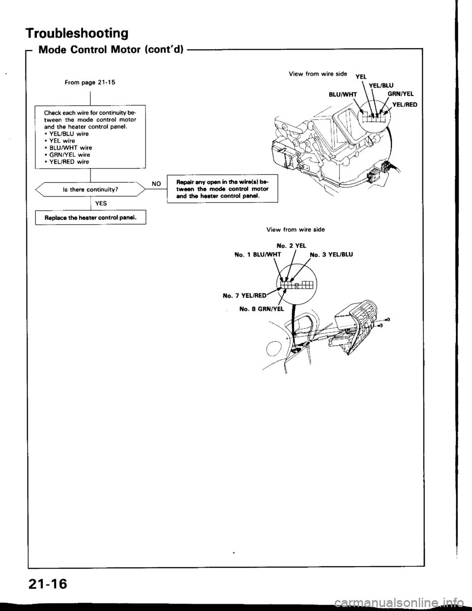 ACURA INTEGRA 1994  Service Repair Manual View from wire side yELFrom page 21-l 5
Check each wire for conlinuity be-tween the mode contiol motorand the heater control panel.. YEL/BLU wire. YEL wire. BLU/WHT wire. GRN/YEL wire. YEL/RED wire
R