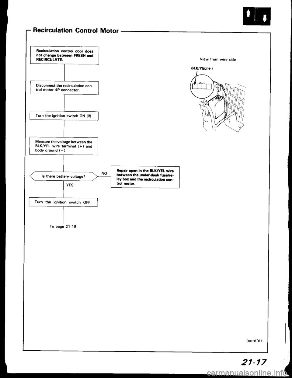 ACURA INTEGRA 1994  Service Repair Manual Recirculation Control Motor
ffi
Rocirculation control doo. dooanot chsng€ botwoon FRESH 6ndRECIRCULATE.
Disconnect the rgcirculation con-trol motor 4P connector.
Turn the ignilion switch ON  l).
Mea
