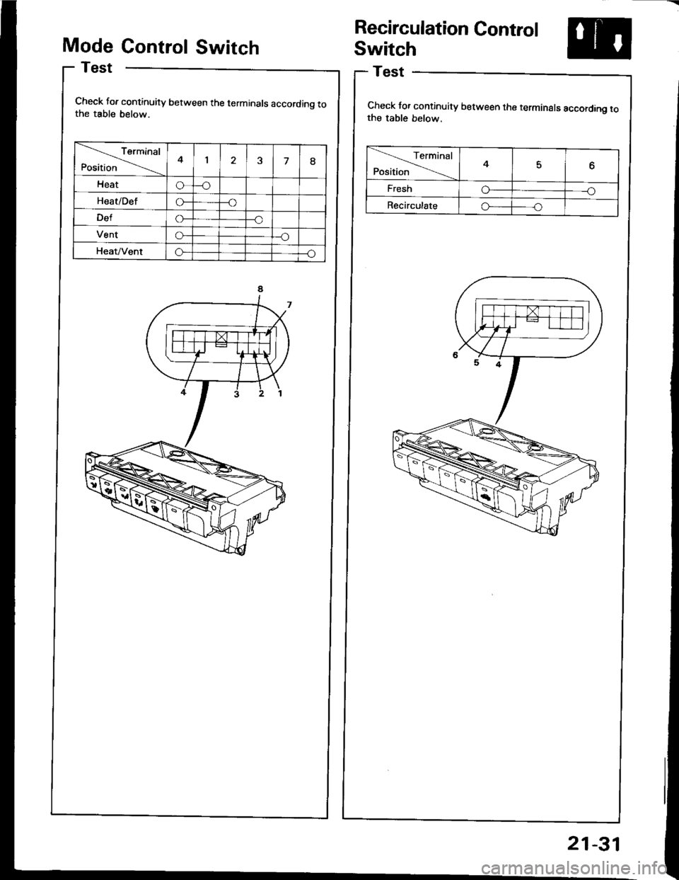 ACURA INTEGRA 1994  Service Repair Manual Recirculation Control
Switch
Test
Check for continuity between the terminals according tothe table below.
Mode Control Switch
Check for continuity between the terminals according tothe table below.
Te