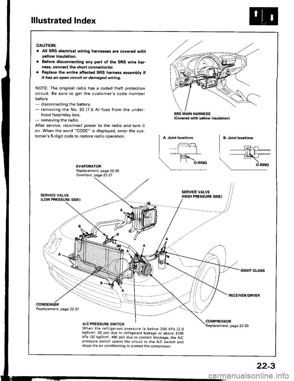 ACURA INTEGRA 1994  Service Repair Manual lllustrated Index
CAUTION:
. All SRS electrical wiring harnossos are cover€d withyellow insulation.
. B€fors disconnacting any part of the SRS wire har-ness, connsct the 3hort connsctor(s).. Repla