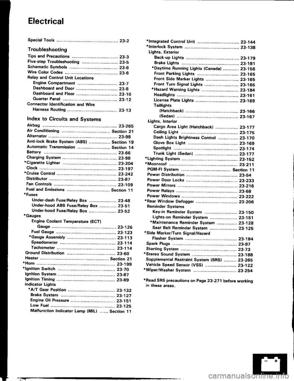 ACURA INTEGRA 1994  Service Repair Manual Electrical
Special Tools
Troubleshooting
Tips and Precautions ................................ 23-3Five-stop Tloubleshooting ..............,...-..-... Z3-sSchematic Symbols ...........................