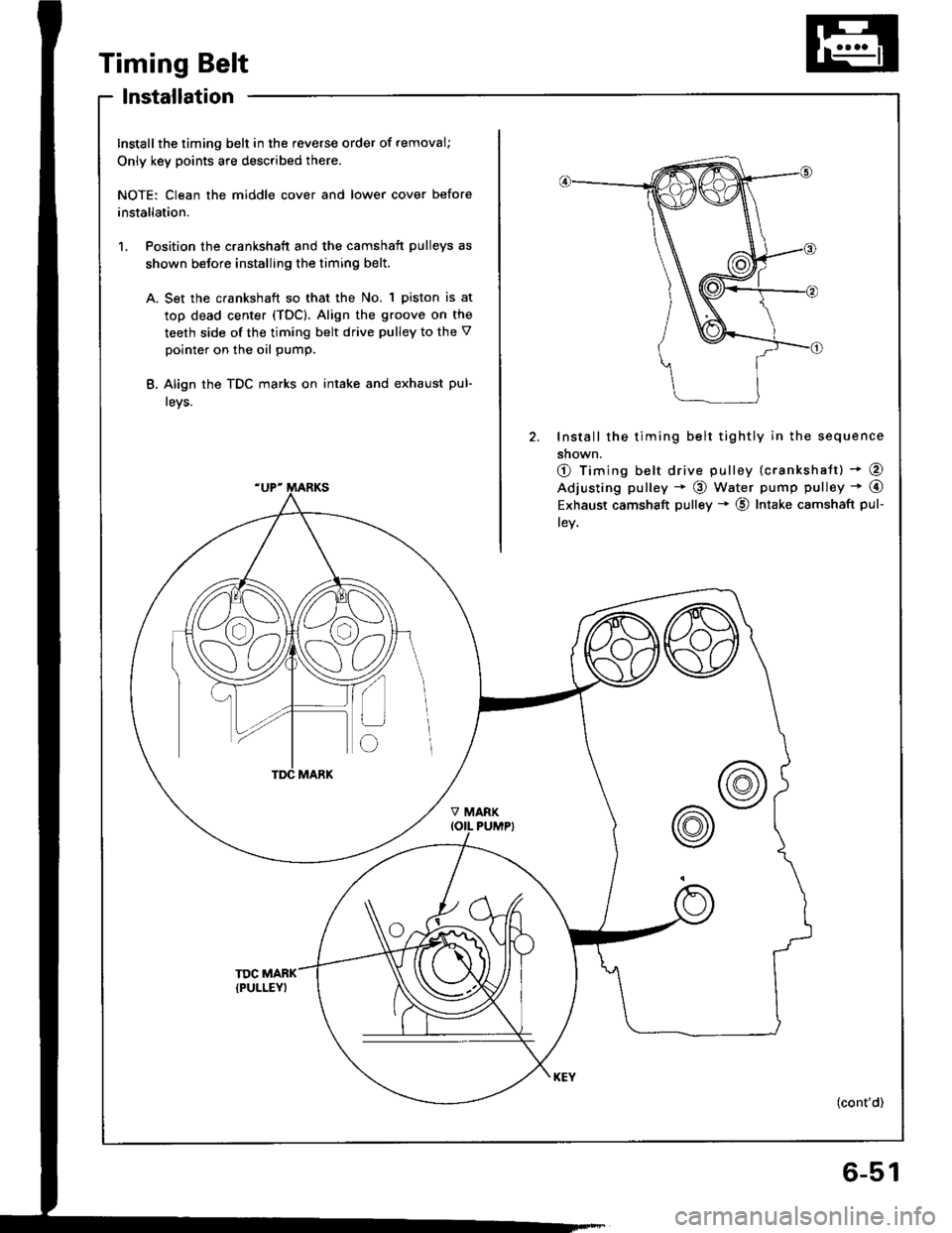ACURA INTEGRA 1994  Service Repair Manual Timing Belt
lnstallation
Install the timing belt in the feverse order of removal;
Only key points are described there.
NOTE: Clean the middle cover and lower cover before
installation.
1. Position the