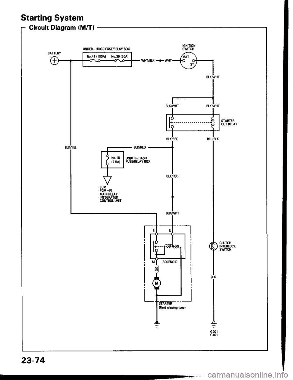 ACURA INTEGRA 1994  Service Repair Manual Gircuit Diagram (M/Tl
Starting System
tGNtTt0t{SWTCH
/.^1	+O OFr
\_:/ I
IBT.KMHT
STARTERCUT REIAY
I
I
t*u*
I8l-K
I
G20rG40r
IEUqWHT
rHlI STARTER
UNOER- HOOO FUSE/REI.AY BOX 