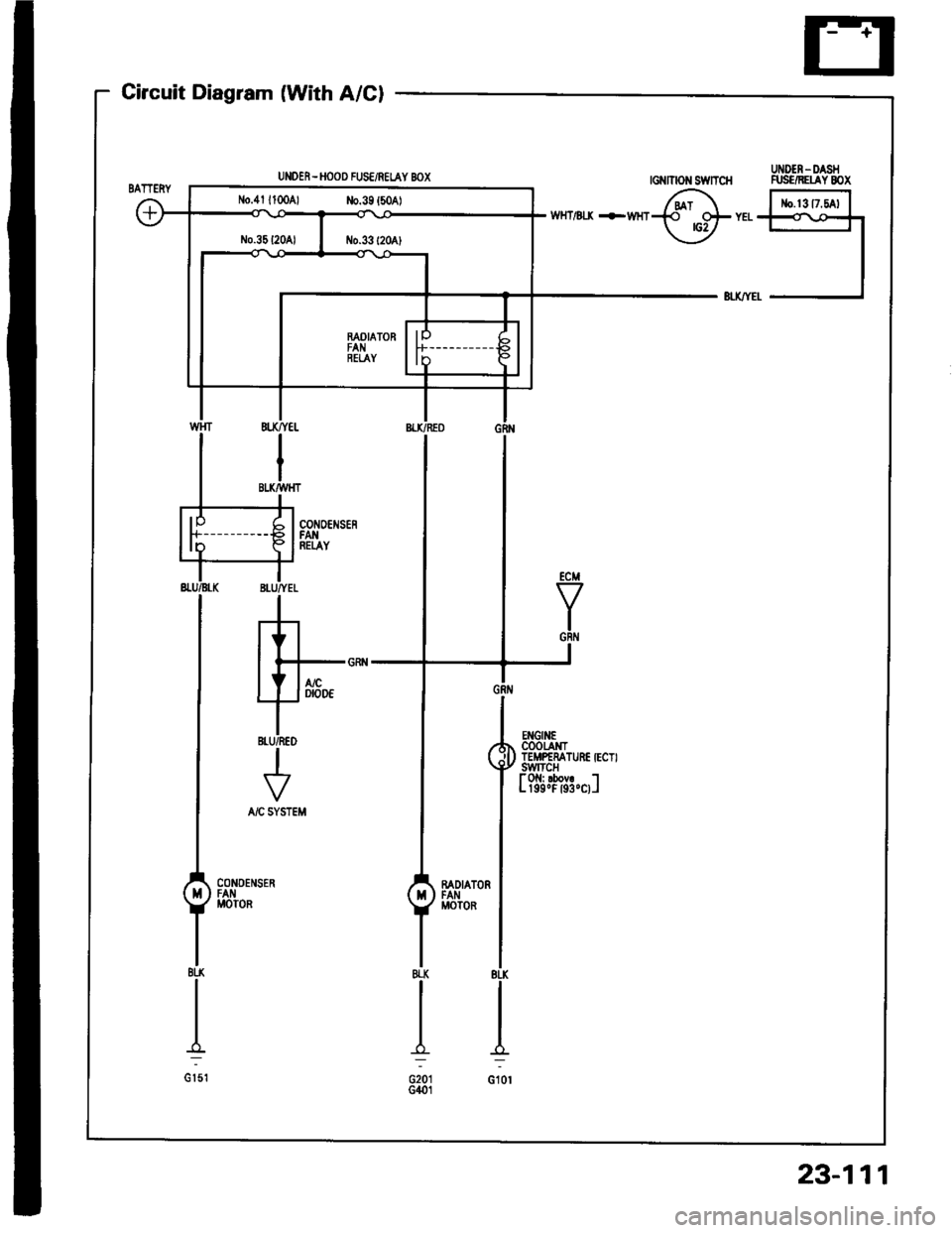ACURA INTEGRA 1994  Service Repair Manual G FION SWIICH
No.41 l100Al No.39l50At
RAOIATORFANREI.AY
Gircuit Diagram (With A/Cl
UNOER - HOOO FUSE/REIAY BOX
,5
GRt{
| ,*n,n,,z*r CoOtAt{TqU llffffarunErEcrr
I 
t?ii."1",i:"ol
Imonron IFAN IMOTOR 
