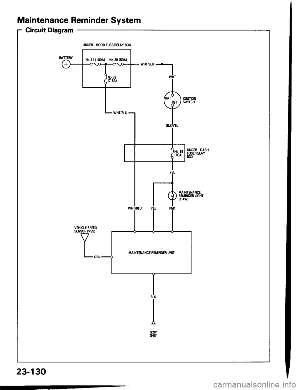ACURA INTEGRA 1994  Service Repair Manual Maintenance Reminder System
Circuit Diagram
23-130
UNDER-HOOD FUSE/REIAY 8OX
MAINIET,IAT,ICE REMINOER UiIIT 
