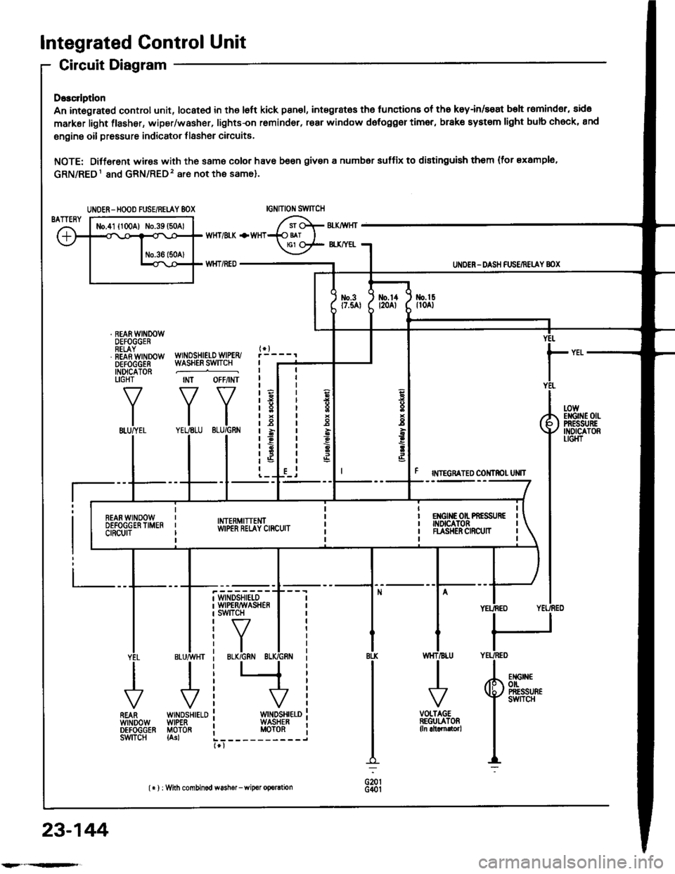 ACURA INTEGRA 1994  Service Repair Manual Integrated Control Unit
Circuit Diagram
D.3c ptlon
An integrat€d control unit, located in the left kick panel, integratss the functions of tho keyin/seat beh r6mind€r, sido
markar light {lasher, w