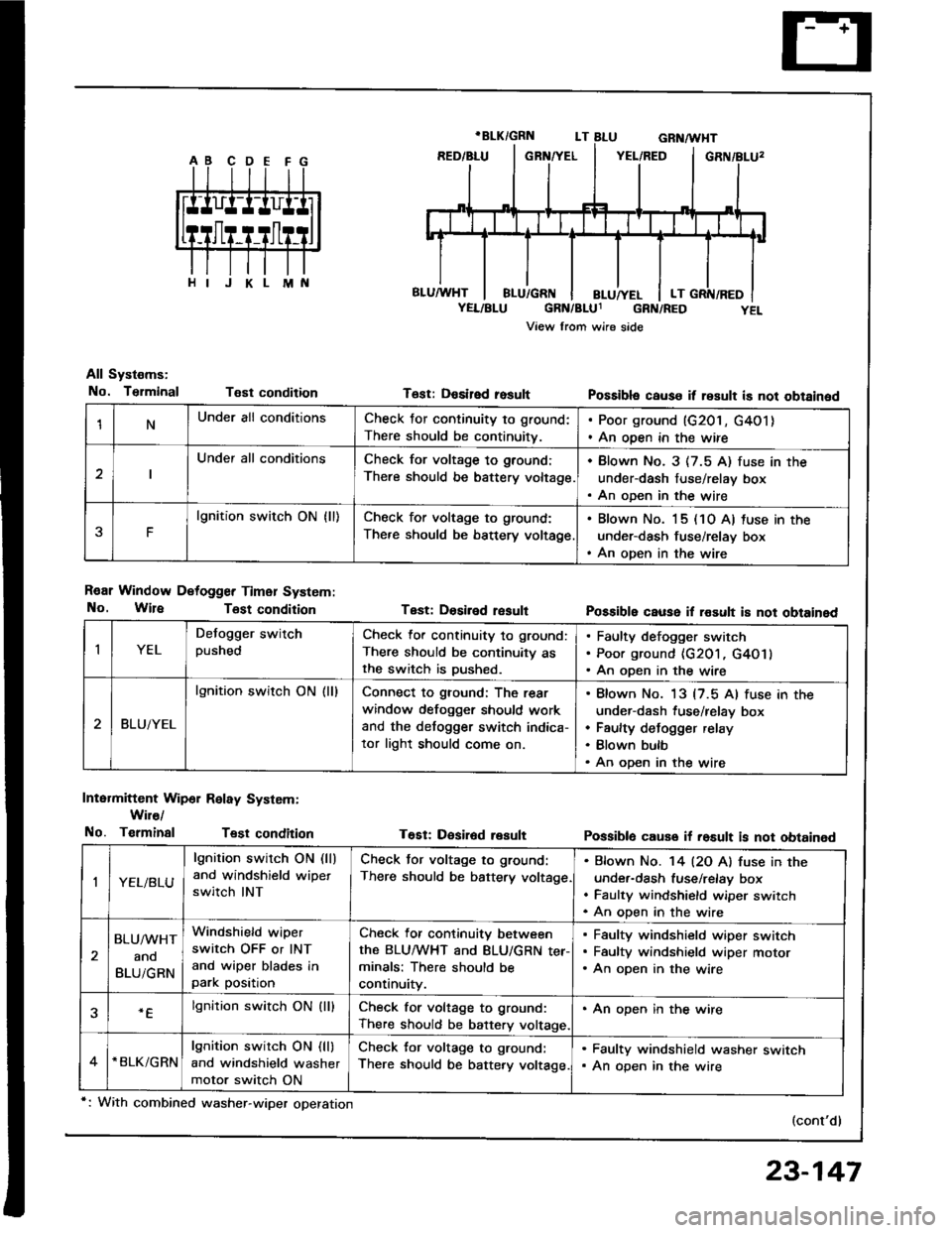 ACURA INTEGRA 1994  Service Repair Manual 1NUnder all conditionsCheck for continuity to ground:
There should be continuitv.
. Poor ground (G201, G4O1). An open in the wire
Under all conditionsCheck for voltage to ground:
There should be batte