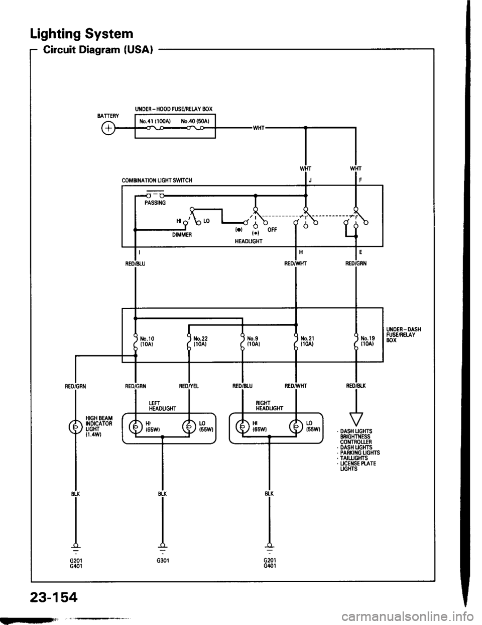 ACURA INTEGRA 1994  Service Repair Manual Lighting System
Circuit Diagram (USAI
UNOER - HOOD RJSE/NELAY 8OX
-r lo| ,-. otFDIMMER II
No.2l|l0A]iil;
)
ttNo.lo 1 No,22 t No.gtloAr (0oA) (floAr
IT
HEADLIGHTRIGHTHEAOUGHT
HIGH EEAMINOICATORLIGH