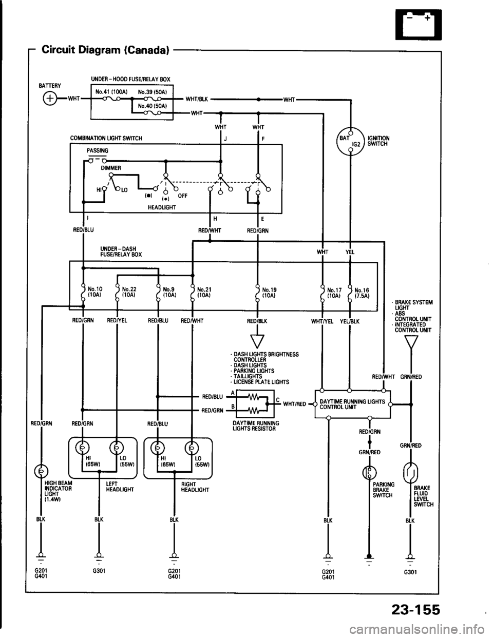 ACURA INTEGRA 1994  Service Repair Manual Gircuit Diagram (Canadal
BATTERY
G"*
UNOER_HOOD FUSEiRETAY 8OX
coMBrNAtor{ rcHrswnc 
-il w
| .=r" I
llL I I
I I *o\." l-li ;- ;j
I LI 
"- r.r-,9 "orr 
I 
d " 
L
RED/BLU REO/}VHT RED,ll
I UNDEN-DAS