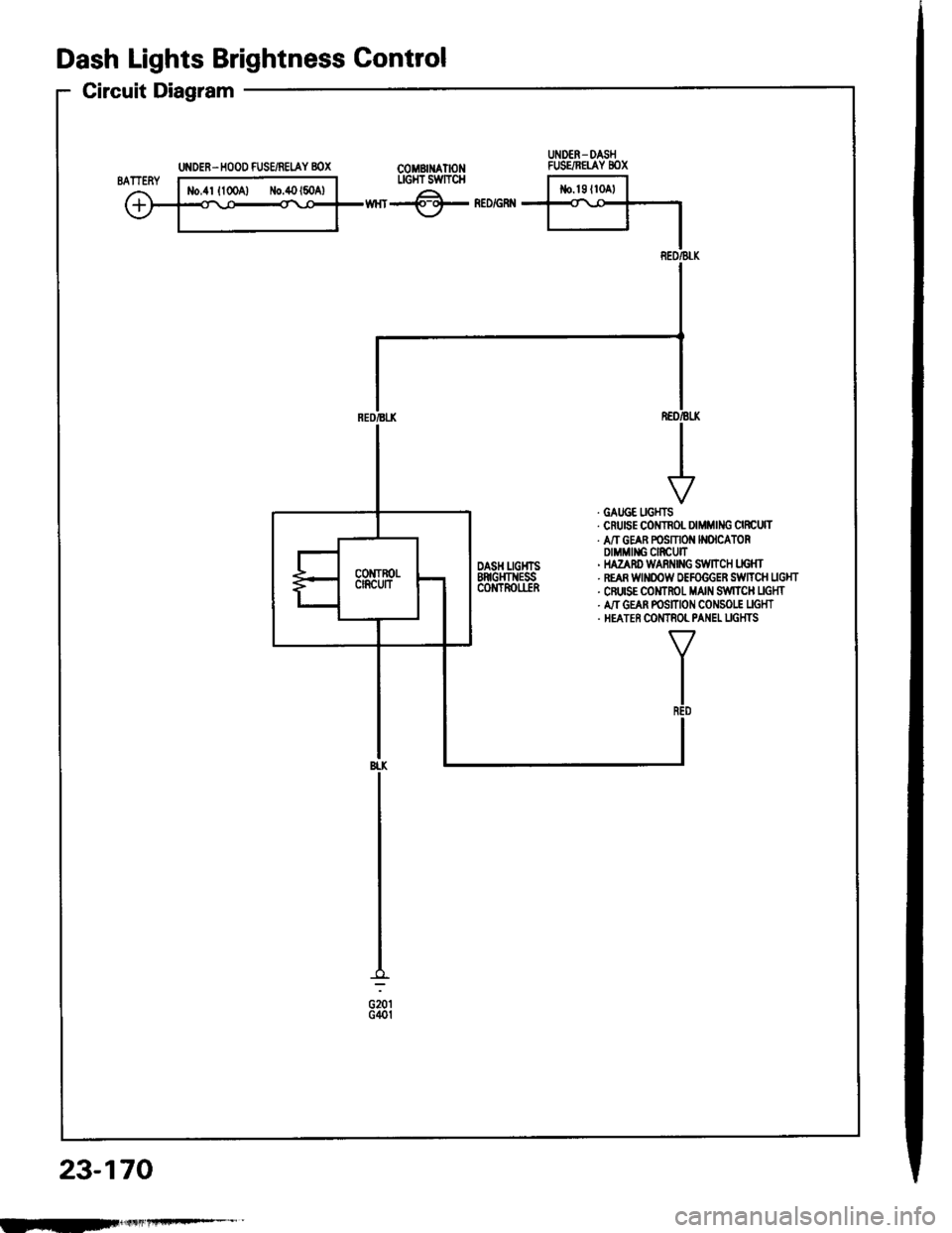 ACURA INTEGRA 1994  Service Repair Manual UNDER. HOOD FUSE/REIAY 8OX
Dash Lights Brightness Gontrol
Circuit Diagram
COMBII{ATIONLIGI{T SWTTCH
wnr-@- neorenn
REO/BLK
. GATJGE UGHTS. CruEE COITNOL DIMMING CIRCUTT. A/T GEAR POSMON N(ICATORDIMMII