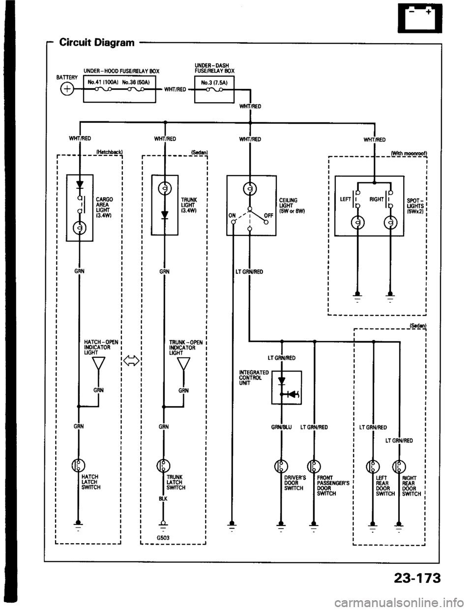 ACURA INTEGRA 1994  Service Repair Manual FROiTTPASSEiIGEBSDOOf,SWTCH
GRr{/Bt U t-t
I
q*",,.,
I DOOR
I swncH
I
I:
U DEN-DASHFUSE/RELAY 8OX
LT
II{IEGRATED 1cotlrnor II,NIT I
GRI{
I
l**,-0,,nI rNorcAToRI UGHT
IY
iGRN
d_
f-:
J
23-173
lS.d.nl
T