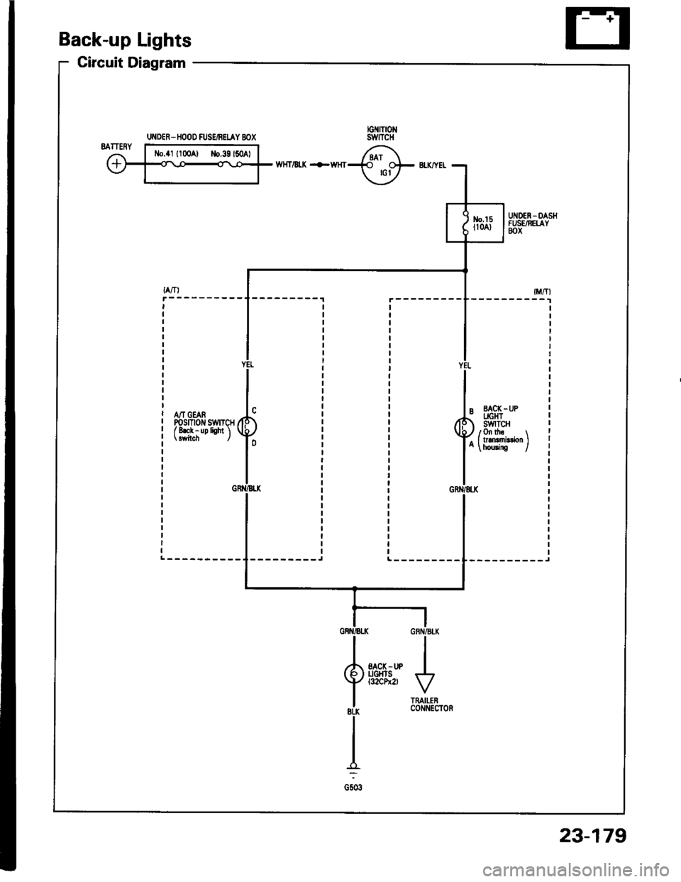 ACURA INTEGRA 1994  Service Repair Manual Back-up Lights
Circuit Diagram
wHT/Bt( +WHT
A/T GEARPosrnotr swrTcHf 8ek - up lioht l
--------_JL---------
UI{DER_ IIOOO FUSEiBEIAY BOX
23-179 