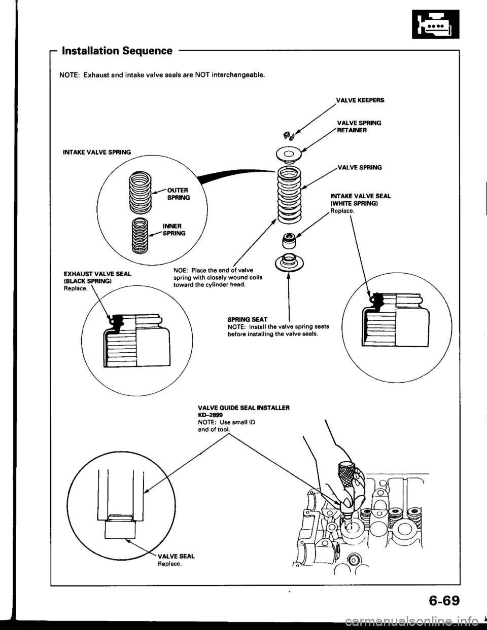 ACURA INTEGRA 1994  Service Repair Manual Installation Sequence
NOTE: Exhaust and intake valve seals are NOT interchangeable.
VAIVE IGEPGNS
INTAKE VALVE SPAING
/ v^LvEsPittNG
*nt /^no,n
/=\/\y
VALVE SPRING
EXHAUST VALVE SEALNOE: Place the e