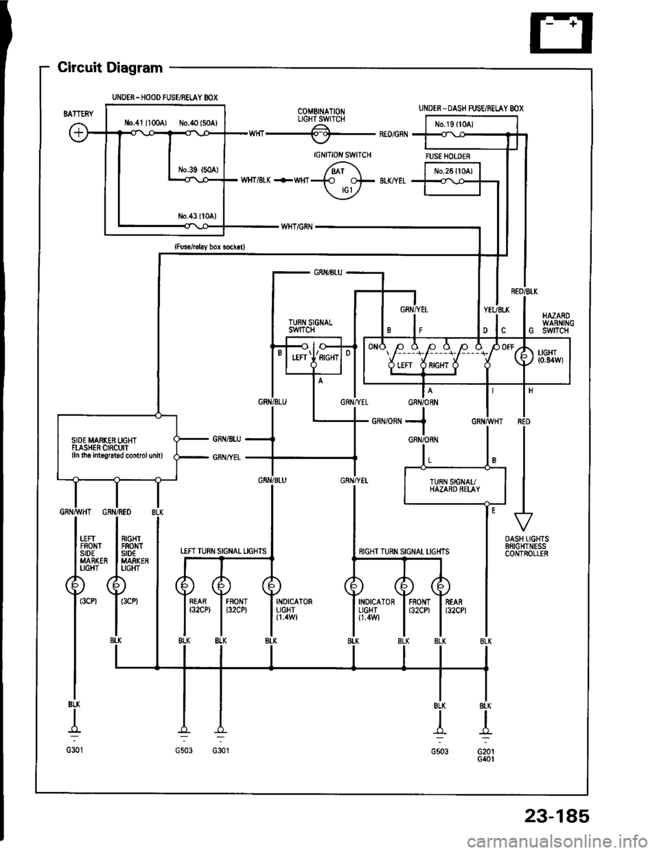 ACURA INTEGRA 1994  Service Repair Manual UNDEN-HOOD FUSE/RELAY 8OX
N0.41 1100A) No.40 (50A)
Gircuit Diagram
COMBINATIONLIGHTSWTCHA.---of-RED/GRN
IGNITION SWITCH
/6i\WHT/BTK +WHT+ +- BIK/YET
\jv
UNDER-DASH FUSE/RELAY 8OX
FUSE HOTJER
GRN/BtU
T