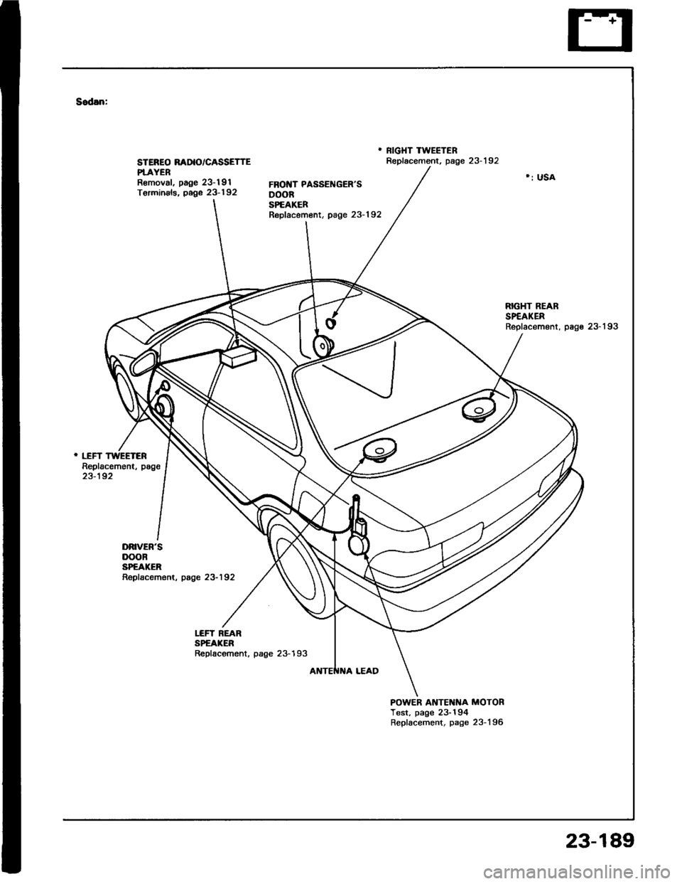 ACURA INTEGRA 1994  Service Repair Manual Soden:
i FIGHT TWEETERReplacement, page 23-192STEREO RADIO/CASSETTEPLAYERR€moval, paoe 23-191T€rminals. page 23-192
*: USAFBONT PASSENGERSDOORSPEAKERReplacement, page 23-192
RIGHT REARSP€AKERRe