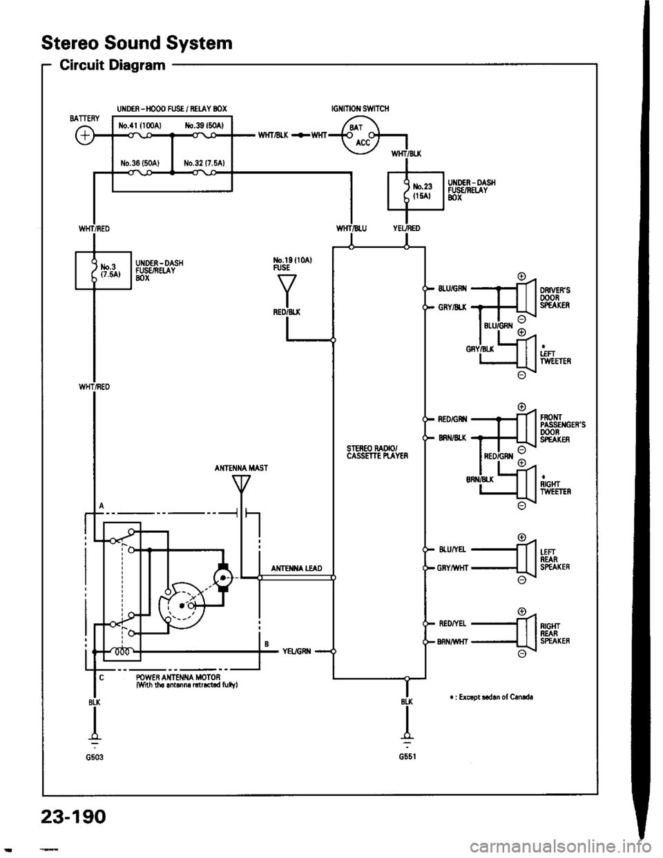 ACURA INTEGRA 1994  Service Repair Manual tlo.4lllo0Al No.39l50Al
SIER€O MOOCASSETTE N.AYER
Stereo Sound System
UNDER-HOOO FUSE i RETAY BOX
Circuit Diagram
UNDEN-DASHFUSENEIAY8ox
tGNtTOt{ SWTTCH
WHT/BI"K +WHT
No.l9ll0AlRJSE
AI{TE?{NA MAST
-