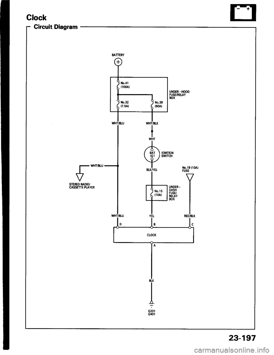 ACURA INTEGRA 1994  Service Repair Manual Circuit Diagram
VSTEREO RADIO/CASS€TIE PI-AYER
23-197 