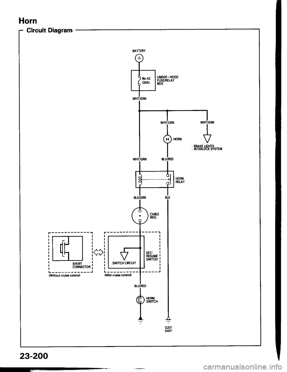 ACURA INTEGRA 1994  Service Repair Manual Horn
Circuit Diagram
------------.,1
r-T-l
lll- l
l1l I
SHORTc0ill{EcToR
()
L------------JWrthout crub6 conlrol,
23-200
MTTERY 