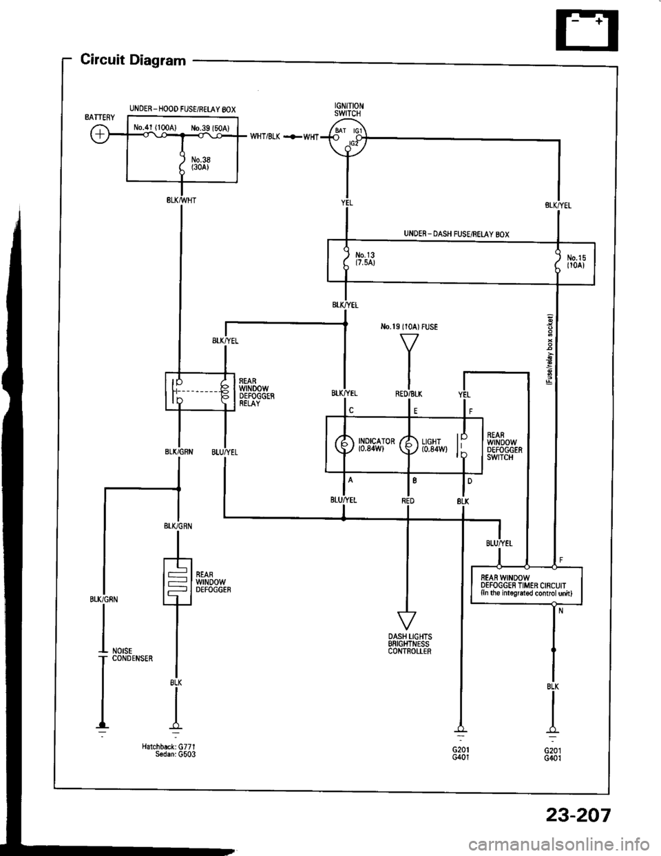 ACURA INTEGRA 1994  Service Repair Manual UNDER- HOOO FUSE,NE[AY 80X
B[K/GRN
I
[ql
t=l
tr
I
;ERI
I8LK
I
I:
H.tchback: G77Ssdan: G50
NOISECONDENSER
BLK/GRN
I
I
23-207 