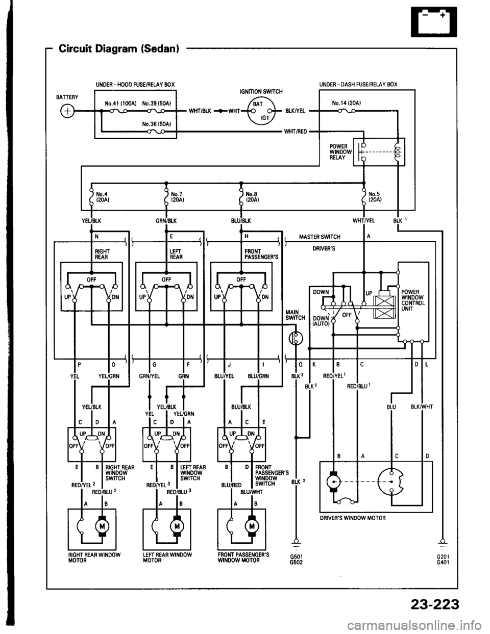 ACURA INTEGRA 1994  Service Repair Manual UNOER-HOOO FUSE/RELAY 8OX
Circuit Diagram (Sedanl
G20rG401
UNDER_ DASH FUSE/RELAY BOX
LEFT REARWINDOWMOTORRIGHT REAN WINOOWMOTORFROI{T PASSENGERSwrNoow i,roToRG501G502
DRiVERS WINOOW MOTOR
23-223 