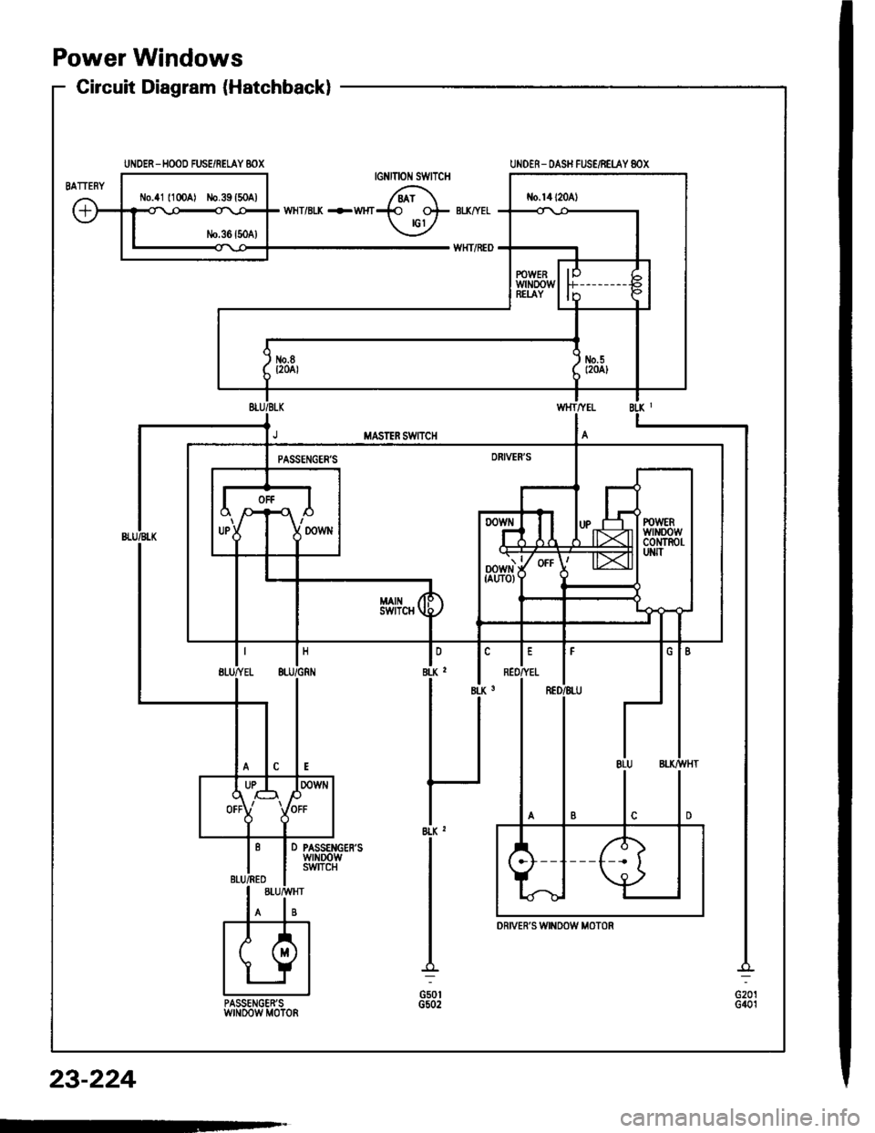 ACURA INTEGRA 1994  Service Repair Manual Power Windows
Circuit Diagram (Hatchback)
UNDER - HOOD FUS€/REI.AY BOX
tlo.41 l100Al ilo.39 {50A)
UNOER- OASH FUSE]NEI.AY 8OX
8LX z
G50tG502
D PASSENGERSwrNDowswITcH
PASSENGENSwtN00w M0T0nG401
23-