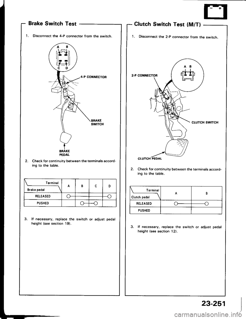 ACURA INTEGRA 1994  Service Repair Manual Brake Switch Test
1. Disconnect the 4-P connector from the switch.
2. Check for continuitv between the terminals accord-
ing to the table.
3. It necessary, replace the switch or adjust pedal
height {
