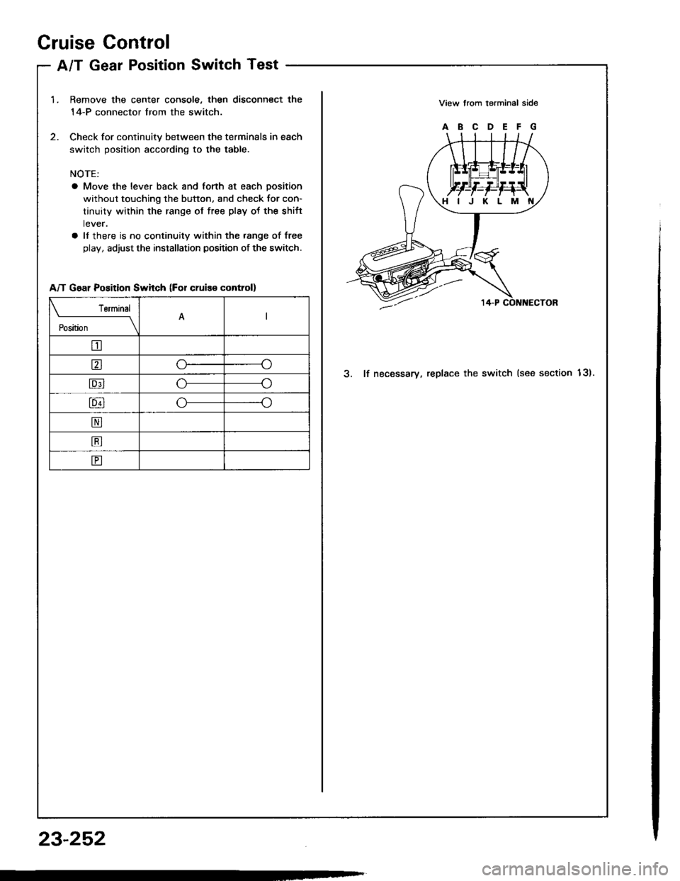 ACURA INTEGRA 1994  Service Repair Manual Cruise Control
A/T Gear PositionSwitch Test
1.Remove the center console, then disconnect the
14-P connector trom the switch.
Check for continuitv between the terminals in each
switch position accordin