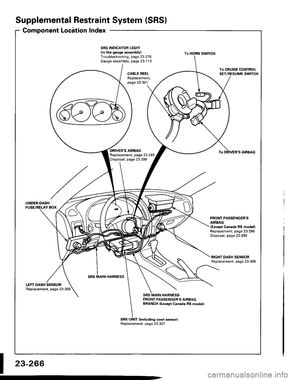 ACURA INTEGRA 1994  Service Repair Manual Supplemental Restraint System (SRS)
Component Locirtion Index
UNDER.DASHFUSE/RELAY BOX
SRS INDICATOR LIGHT(ln th6 gaug6 assembly)Troubleshooting, page 23-276Gauge assembly, page 23-113
CABLE REELRepla