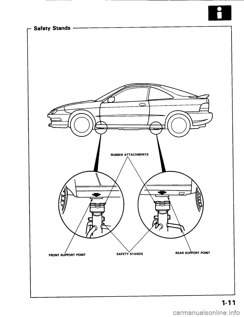 ACURA INTEGRA 1994  Service Repair Manual Safety Stands
SAFETY STANDSREAR SUPPORT POINT
RUBBER ATTACHMENTS
t$
\F
FROI{T SUPFORT POII{T
1-11 