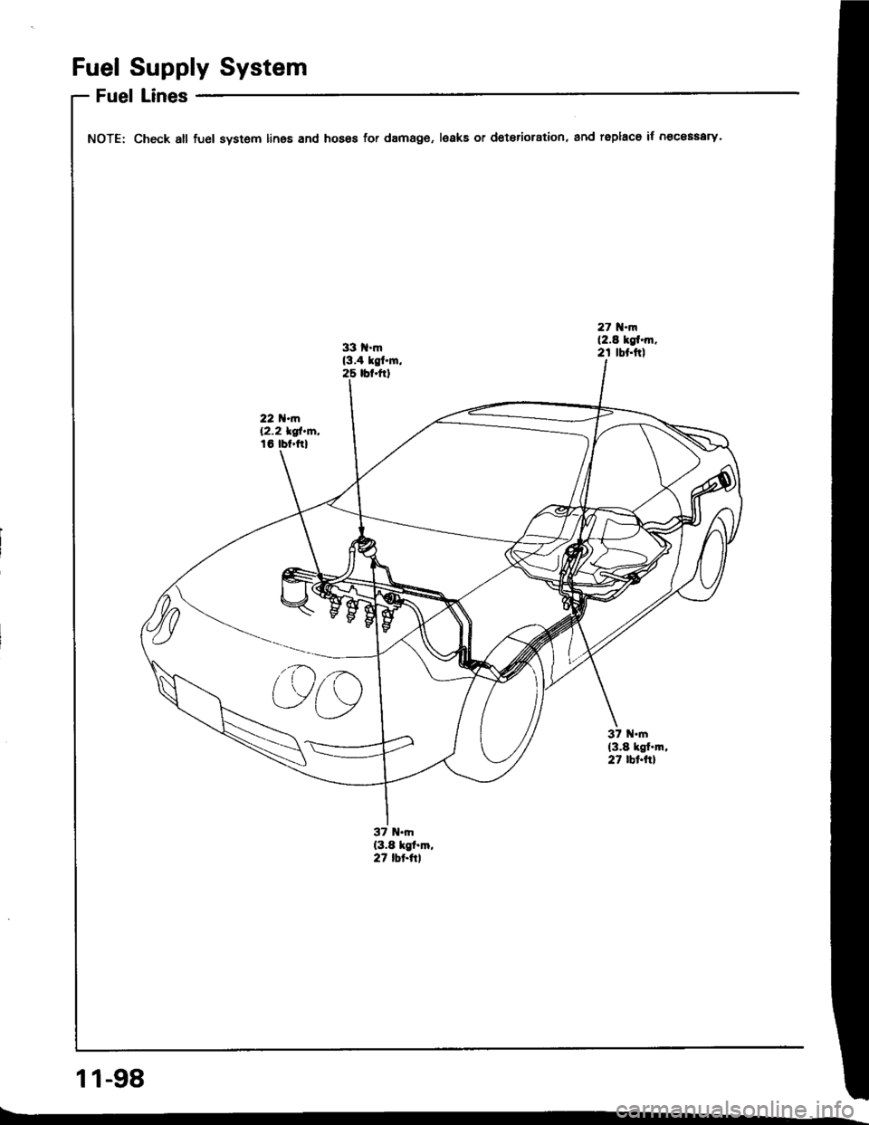 ACURA INTEGRA 1994  Service Repair Manual Fuel Supply System
Fuel
NOTE:Check all fuel system lines and hoses for damage, leaks or deterioration, and replaco if n€cessery.
11-98 