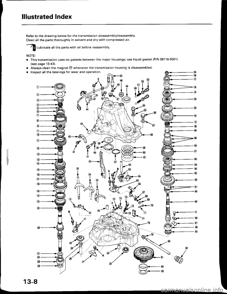 ACURA INTEGRA 1994  Service Repair Manual lllustrated Index
Refer to the drawing below for the transmission disassembly/reassembly.
Clean all the parts thoroughly in solvent and dry with compressed air.
I ruurlcate att the parts with oil befo