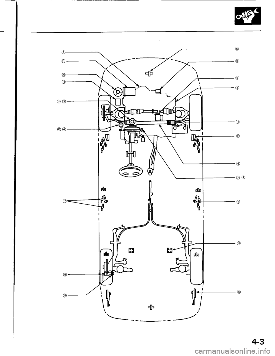 ACURA INTEGRA 1994  Service Repair Manual @
,6\
a,\
@
o@
@
@
o
@
@
@
4-3
\.___ _ 