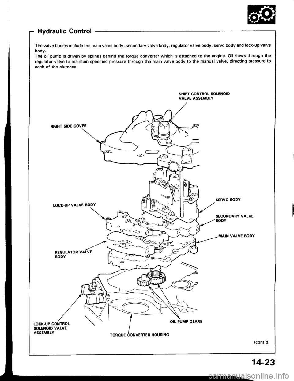 ACURA INTEGRA 1994  Service Repair Manual Hydraulic Control
The valve bodies include the main valve body, secondary valve body, regulator valve body, servo body and lock-up valve
body.
The oil pump is driven by splines behind the torque conve
