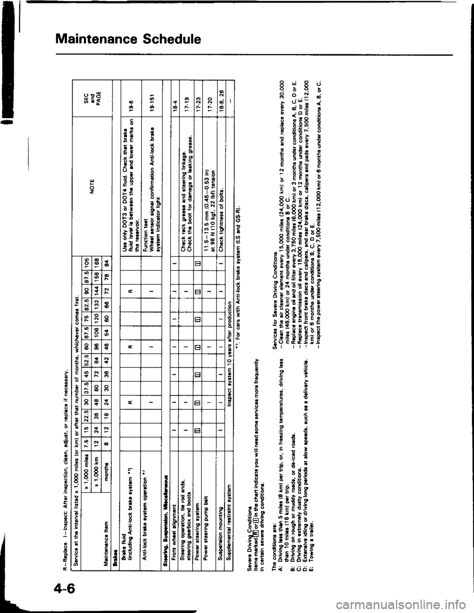 ACURA INTEGRA 1994  Service Repair Manual Maintenance Schedule
*
8"i8dq60-t
I 6 .: d
i i:E ;
€EEEE
i E9i !
# i€i EF 5]T EE !.P; Pr Ei5 6
i"!;i*
EEFiiF
€;E?Bsii
iii;iiig
!;6 9:€;g
;+€ +fF; i
(9
f
aE.i
3si
!:-E
ZE
3ii
.;-
! i..i
i 3E