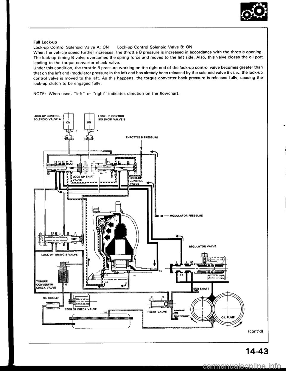 ACURA INTEGRA 1994 Service Repair Manual Full Lock-uo
Lock-up Control Solenoid Valve A: ON Lock-up Control Solenoid Valve B: ON
When the vehicle speed fufther increases, the throttle B pressure is increased in accordance with the throttle op ACURA INTEGRA 1994 Service Repair Manual Full Lock-uo
Lock-up Control Solenoid Valve A: ON Lock-up Control Solenoid Valve B: ON
When the vehicle speed fufther increases, the throttle B pressure is increased in accordance with the throttle op