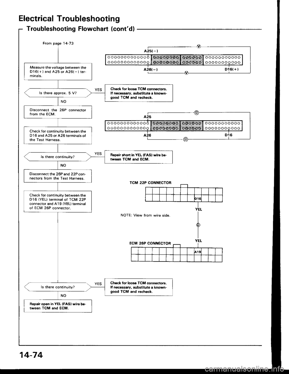 ACURA INTEGRA 1994 Service Repair Manual Electrical Troubleshooting
Troubleshooting Flowchart (contd)
ls there continuity?
o o o o o o o o O o O o O $:O.COOtt9O$:l:OtO:CtOiOi:l O o O O O O o O o o Oo o o o o o o o o o o o O I:f(O.{iltltO{t{ ACURA INTEGRA 1994 Service Repair Manual Electrical Troubleshooting
Troubleshooting Flowchart (contd)
ls there continuity?
o o o o o o o o O o O o O $:O.COOtt9O$:l:OtO:CtOiOi:l O o O O O O o O o o Oo o o o o o o o o o o o O I:f(O.{iltltO{t{