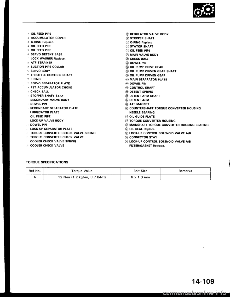 ACURA INTEGRA 1994 Service Repair Manual OIL FEED PIPE
ACCUMULATOR COVER
O-RING Replace.
OIL FEED PIPE
OIL FEED PIPE
SERVO OETENT EASE
LOCN WASHER Feplace.
ATF STRAINER
SUCTION PIPE COLLAR
SERVO BOOY
THROTTLE CONTROL SHAFT
E RING
SERVO SEPAR ACURA INTEGRA 1994 Service Repair Manual OIL FEED PIPE
ACCUMULATOR COVER
O-RING Replace.
OIL FEED PIPE
OIL FEED PIPE
SERVO OETENT EASE
LOCN WASHER Feplace.
ATF STRAINER
SUCTION PIPE COLLAR
SERVO BOOY
THROTTLE CONTROL SHAFT
E RING
SERVO SEPAR