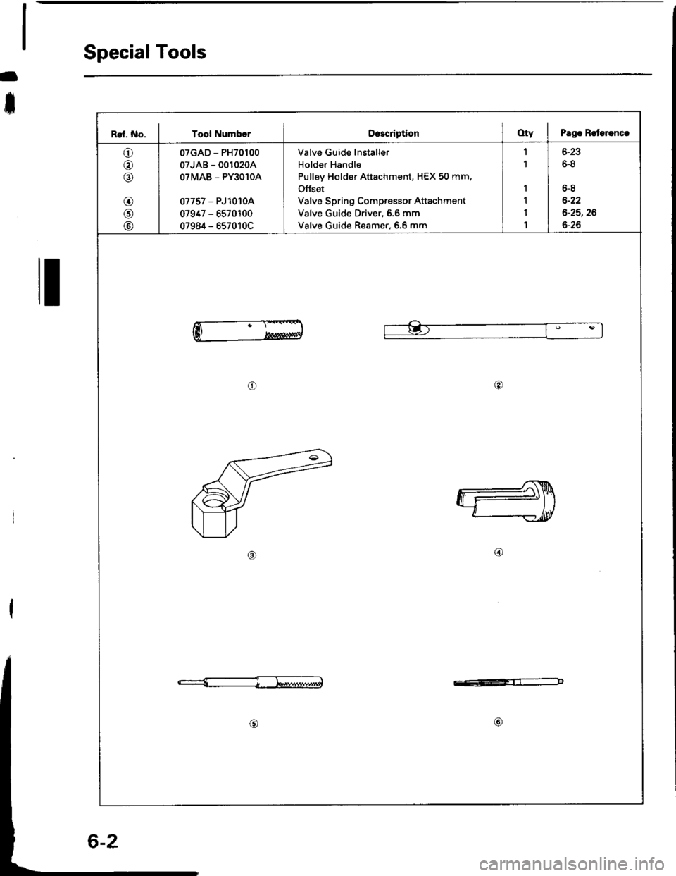ACURA INTEGRA 1994  Service Repair Manual Special Tools
-
t
I
Ref. No. I Tool NumbrrOcacriptionOty I Prgc R.terencc
o
o
o
@
@
07GAD - PH70100
07JAB - 001020A
OTMAB _ PY3O1OA
07757 - PJ 10 toA
07947 - 6570100
07984 - 657010C
Valve Guide lnstal