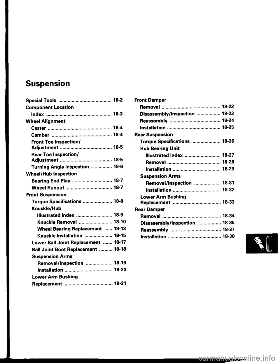 ACURA INTEGRA 1994  Service Repair Manual 