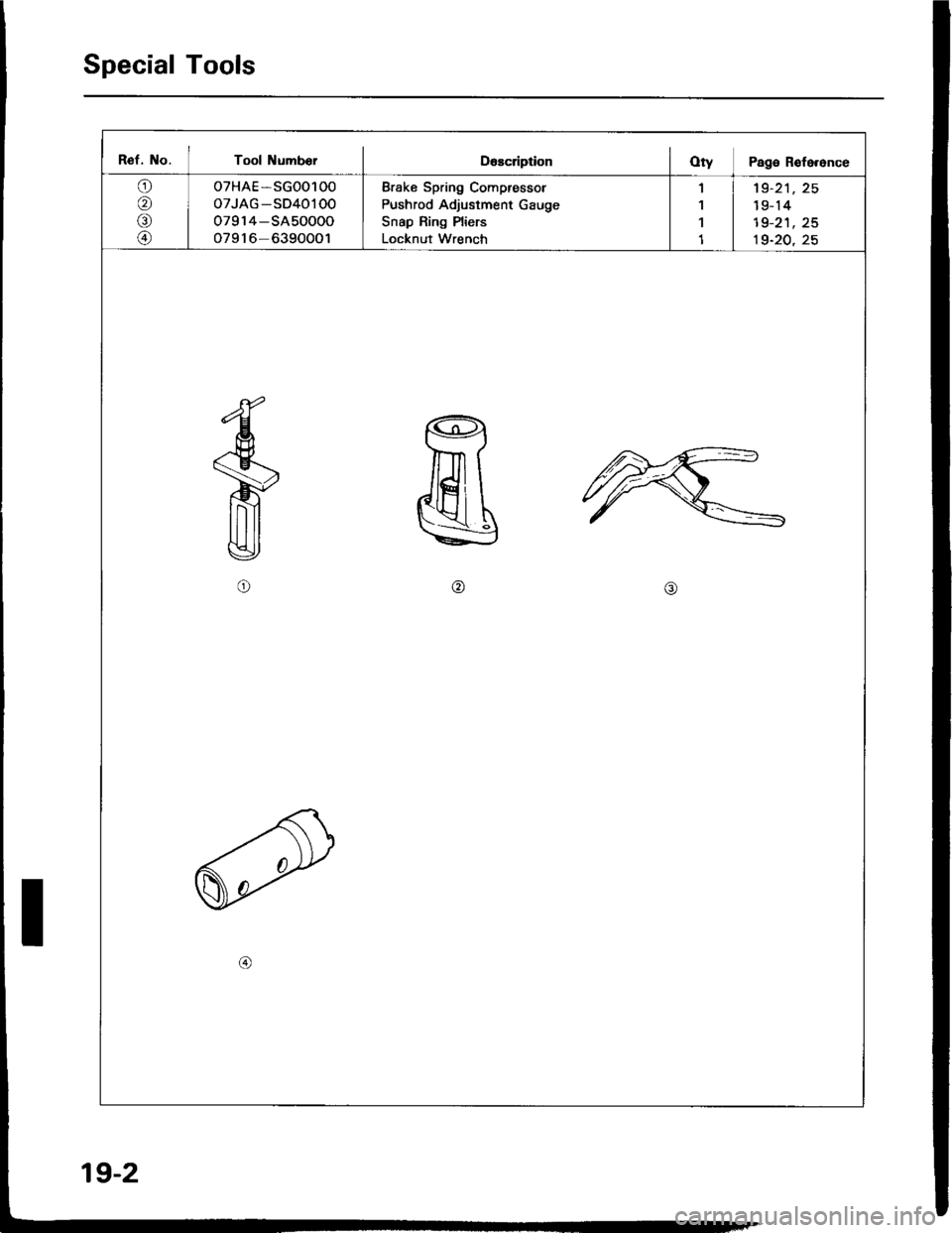 ACURA INTEGRA 1994  Service Repair Manual 