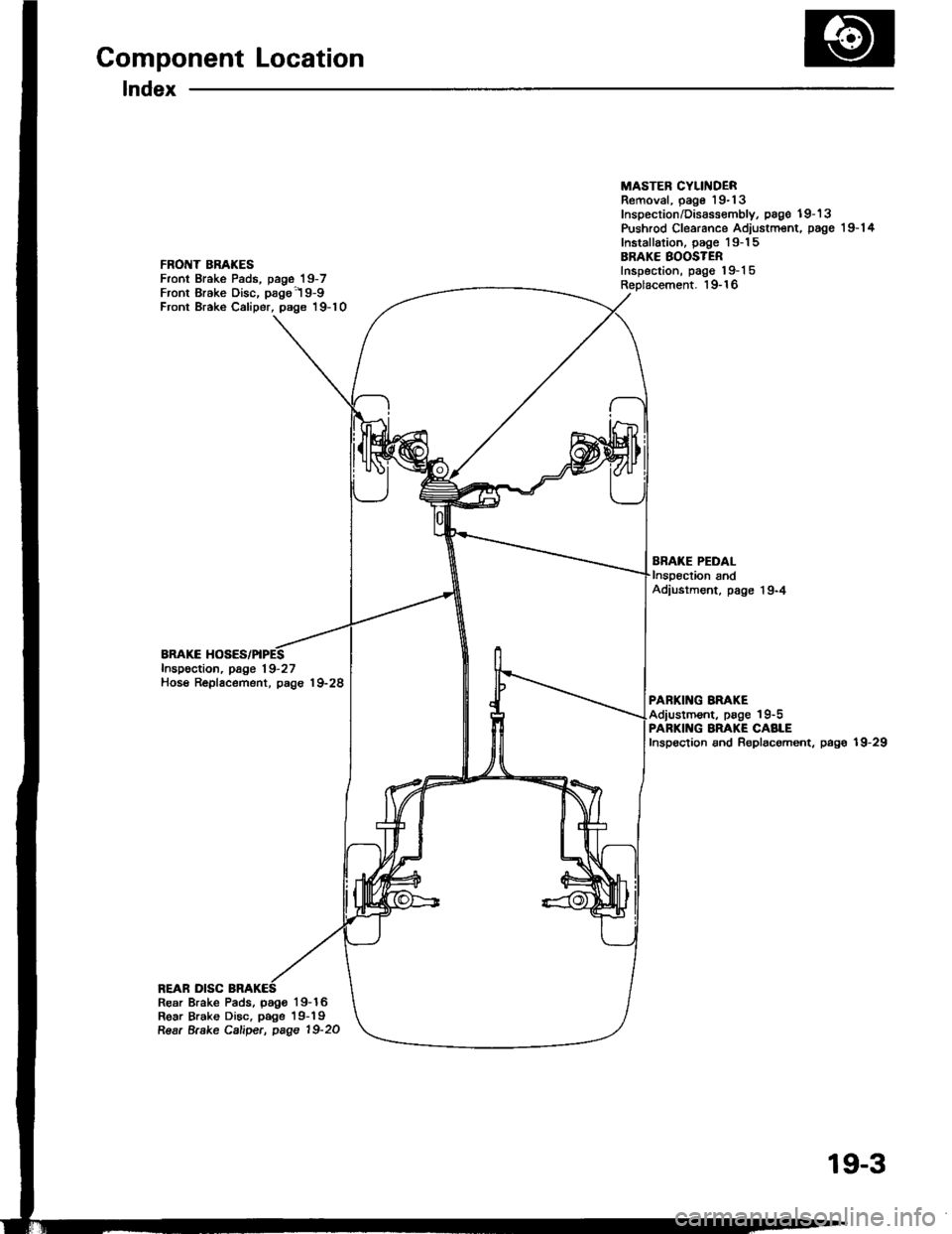 ACURA INTEGRA 1994  Service Repair Manual 