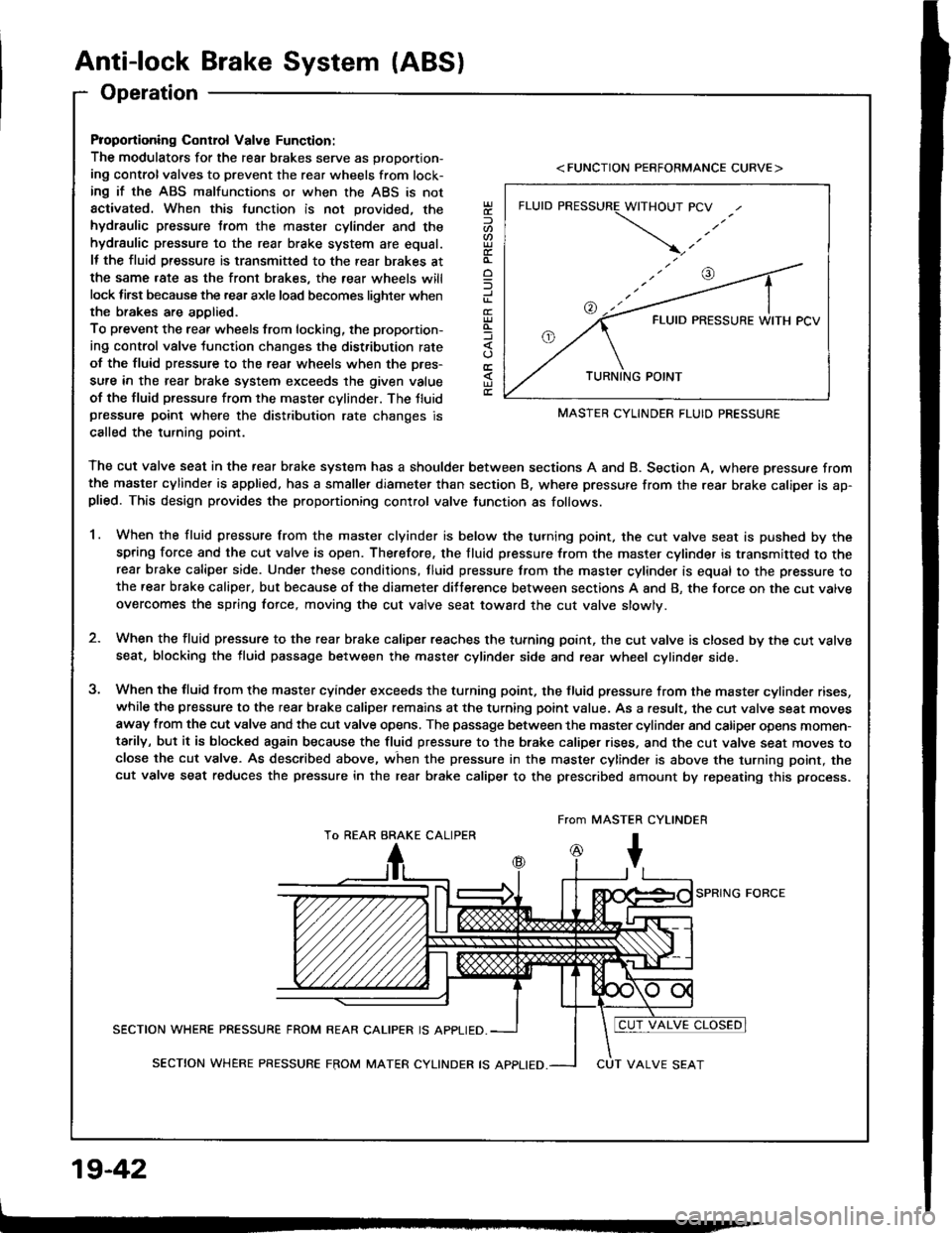ACURA INTEGRA 1994  Service Repair Manual 