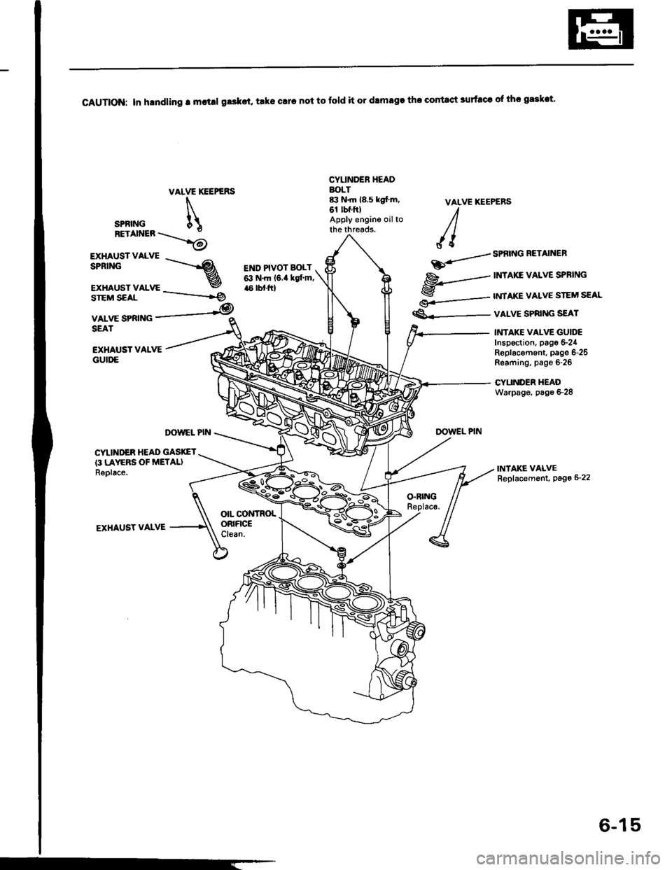 ACURA INTEGRA 1994  Service Repair Manual CAUTION: In h.ndling r m.t!l gr3kct, trko clrc not to fold it or dlmaga tho contact surfacr ol thr gaskat.
VAIVE XEEPERS
SPRING 
RETAINER \.\...i6
r*#:-3STEM SEAL
VALVE SPRINGSEAT
CYUNDEB HEADBOLT&t N