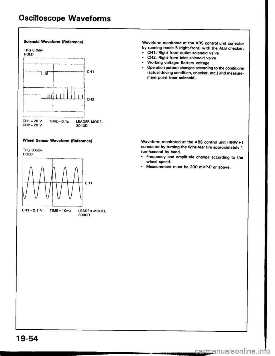 ACURA INTEGRA 1994  Service Repair Manual 